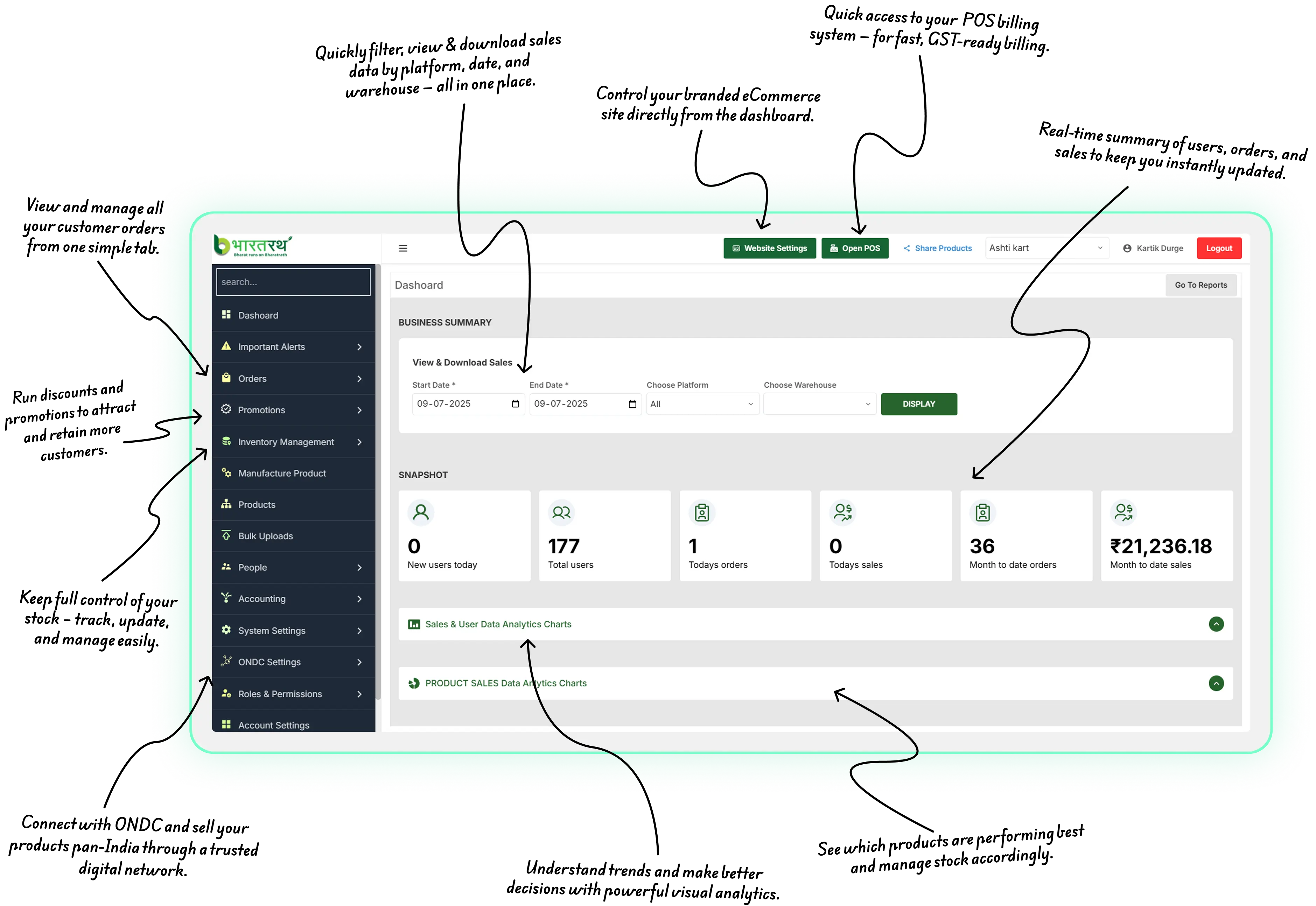 Inventory | Suppliers | Customers | Orders | Payments | Analytics | Reports